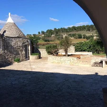 Villa Trullo Cicerone *