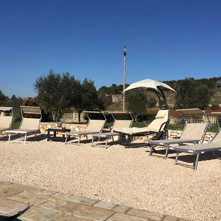 Trullo Cicerone